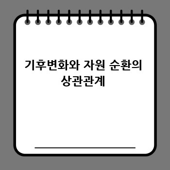 기후변화와 자원 순환의 상관관계